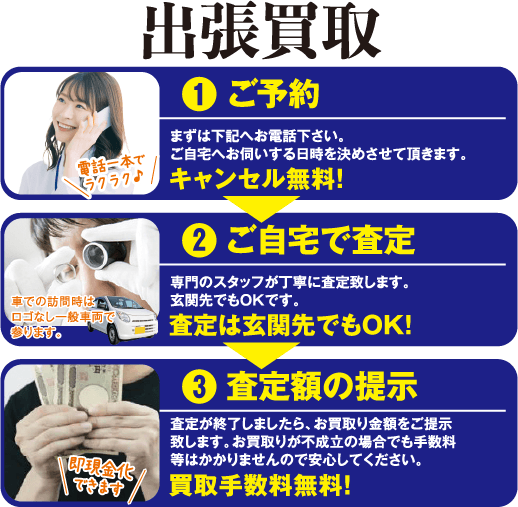 出張買取